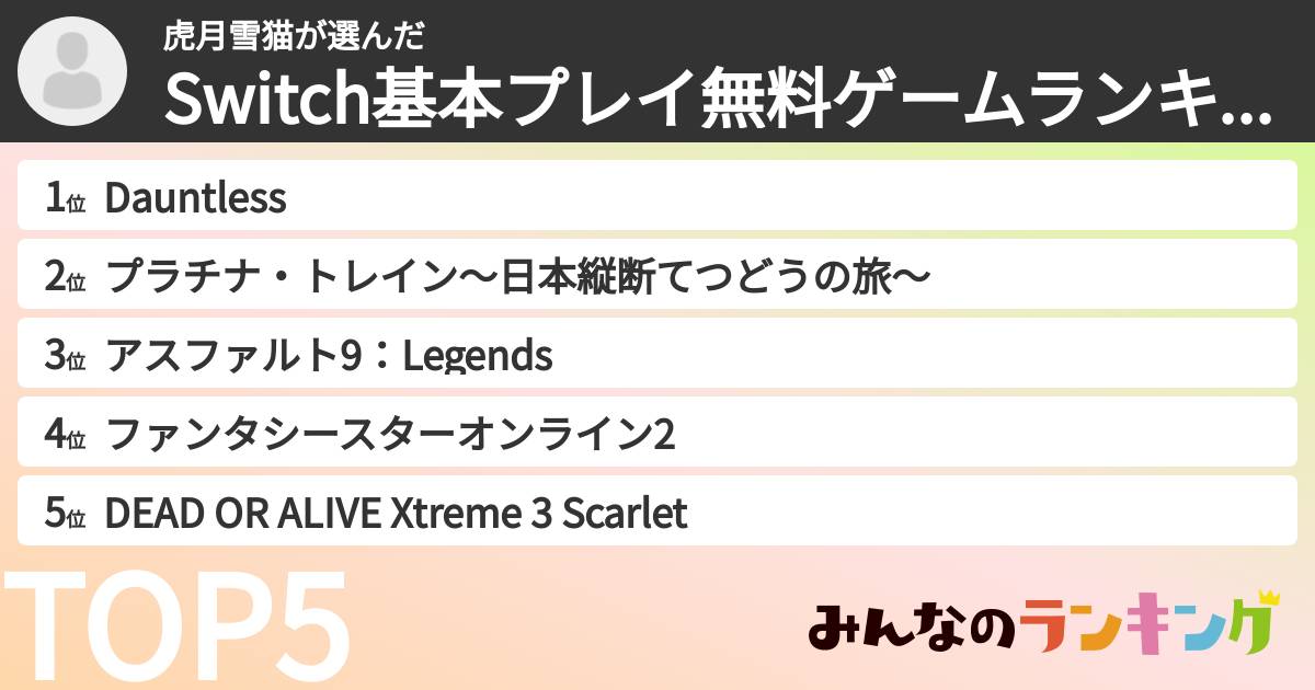 虎月雪猫さんの「Switch基本プレイ無料ゲームランキング」