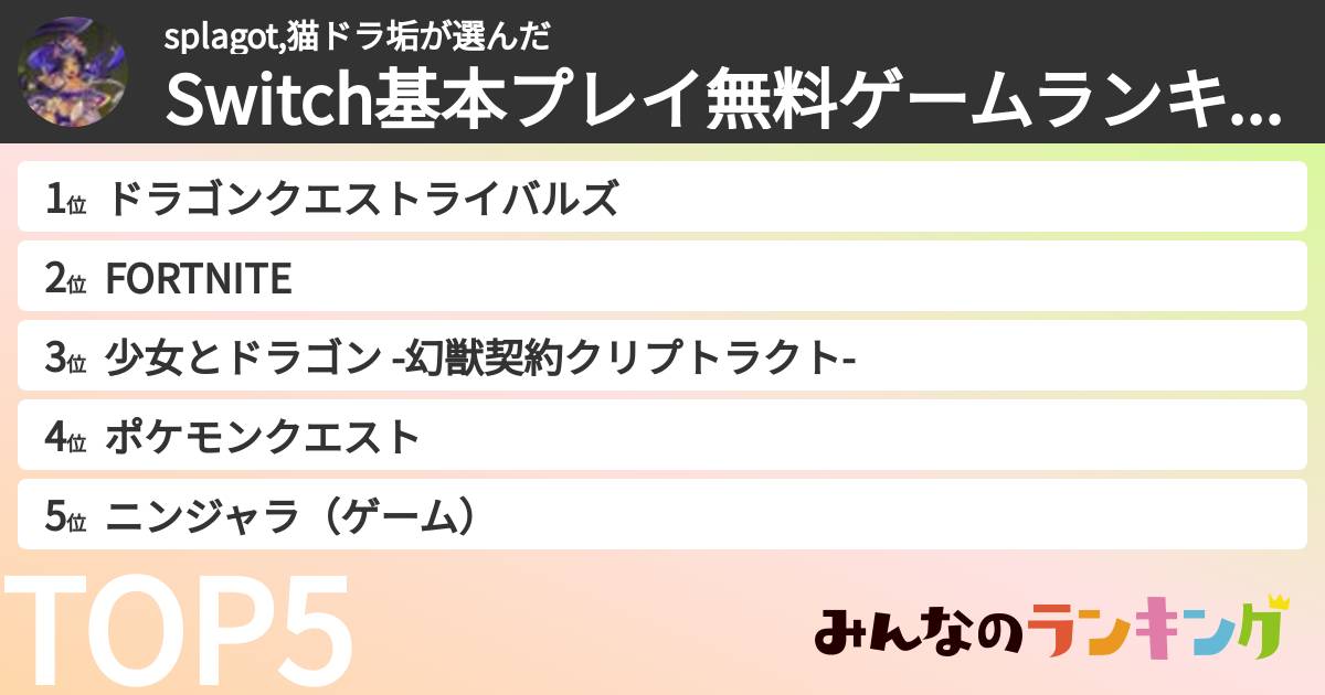 splagot,猫ドラ垢さんの「Switch基本プレイ無料ゲームランキング」