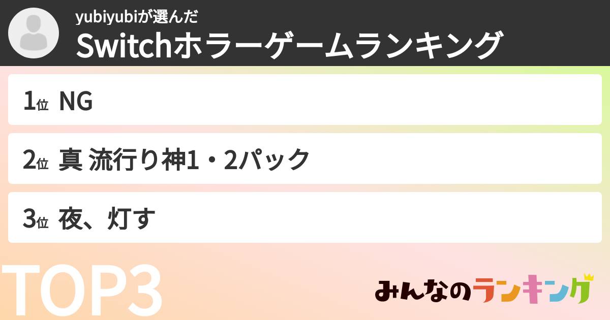 yubiyubiさんの「Switchホラーゲームランキング」