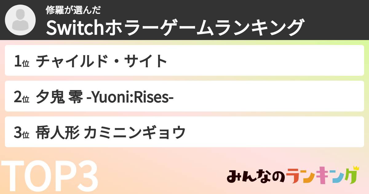修羅さんの「Switchホラーゲームランキング」
