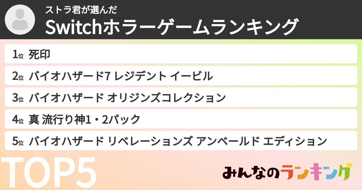 ストラ君さんの「Switchホラーゲームランキング」