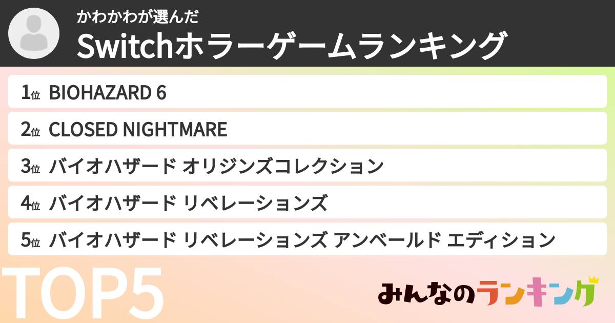 かわかわさんの「Switchホラーゲームランキング」