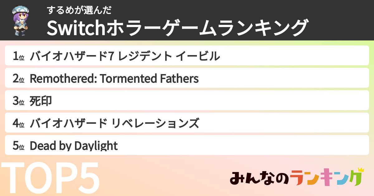 するめさんの「Switchホラーゲームランキング」