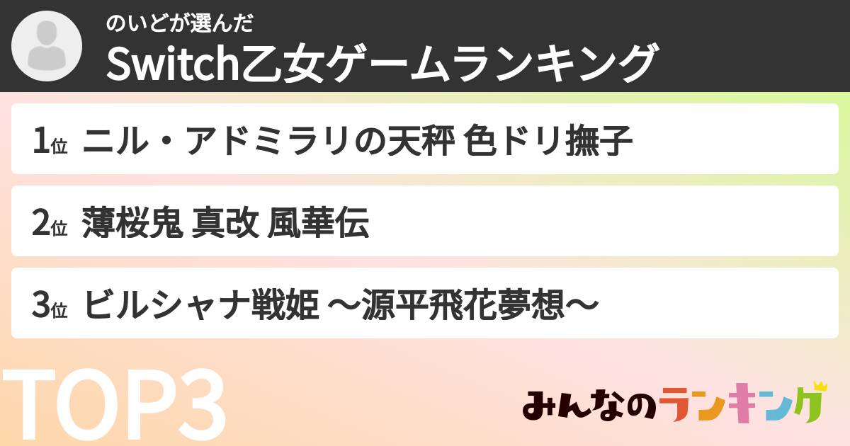 のいどさんの「Switch乙女ゲームランキング」