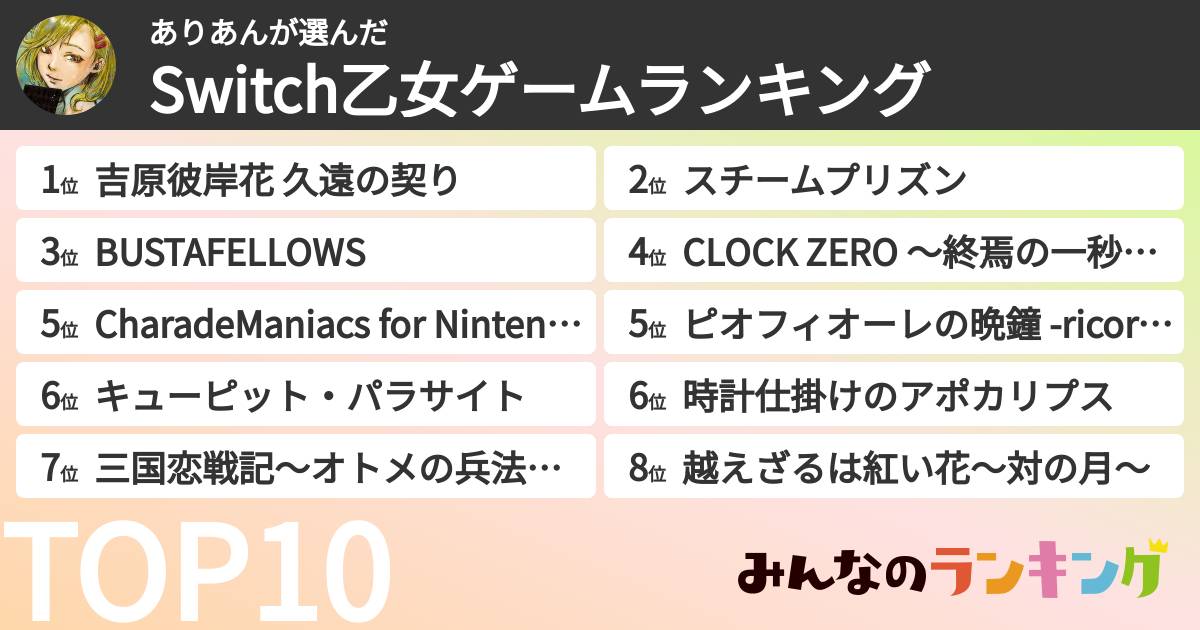 ありあんさんの「Switch乙女ゲームランキング」