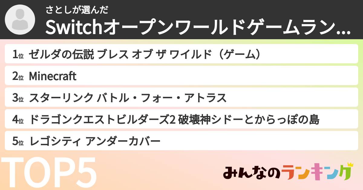 さとしさんの「Switchオープンワールドゲームランキング」