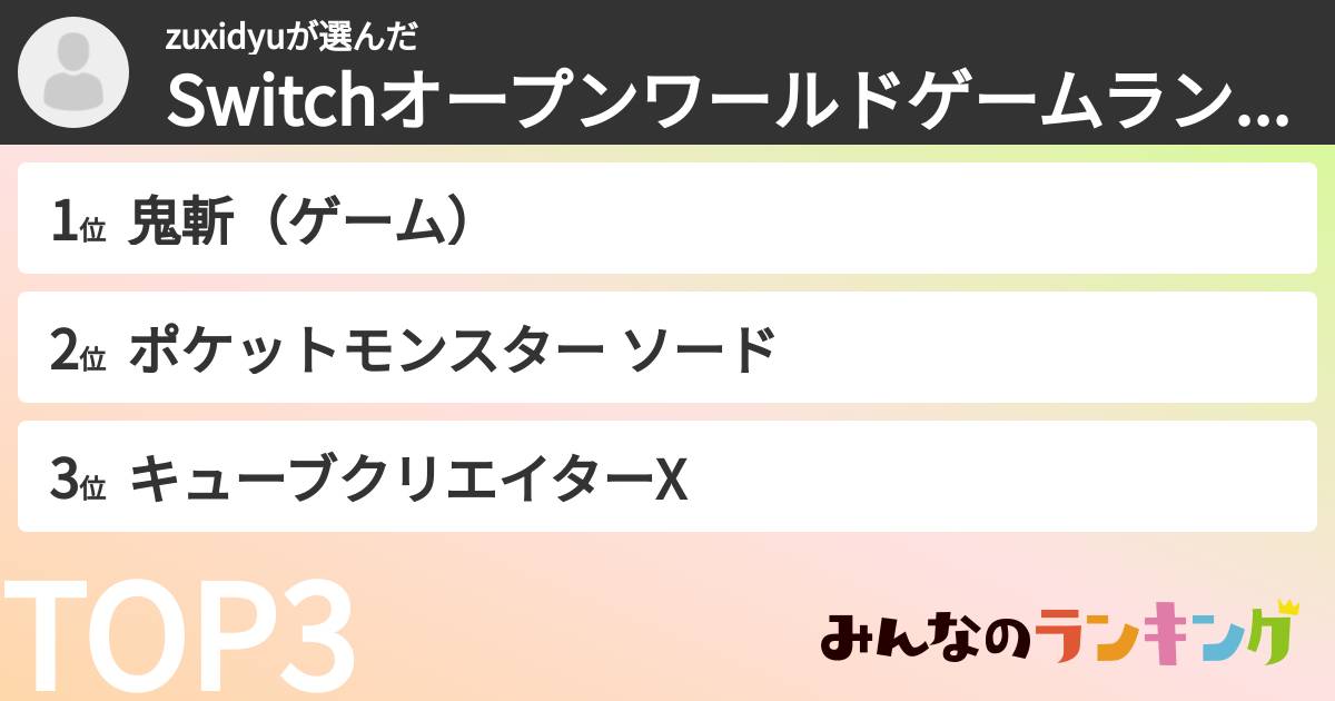 zuxidyuさんの「Switchオープンワールドゲームランキング」