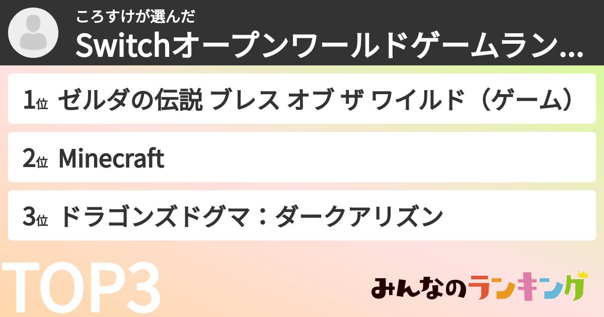 ころすけさんの「Switchオープンワールドゲームランキング」