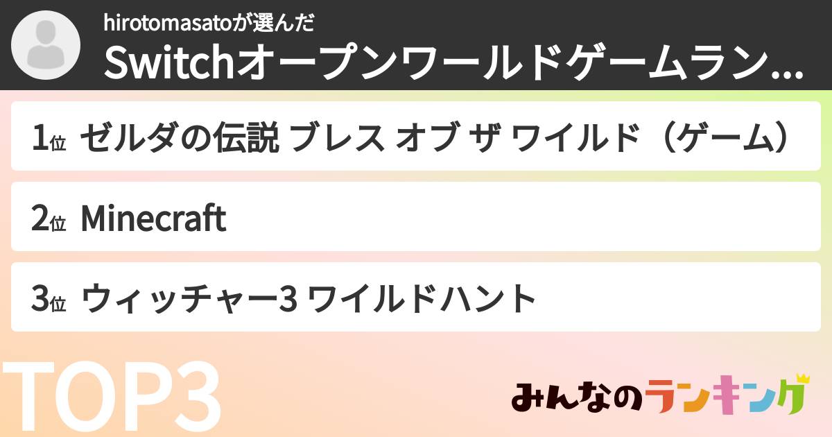 hirotomasatoさんの「Switchオープンワールドゲームランキング」