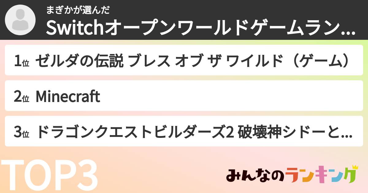 まぎかさんの「Switchオープンワールドゲームランキング」