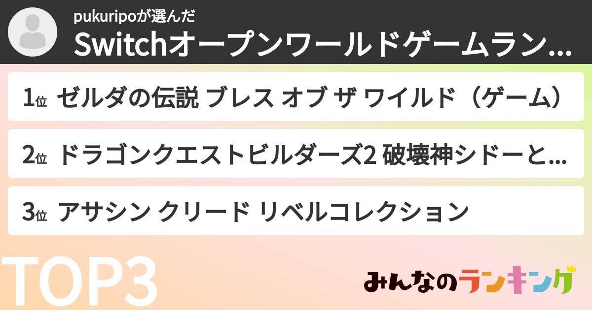pukuripoさんの「Switchオープンワールドゲームランキング」