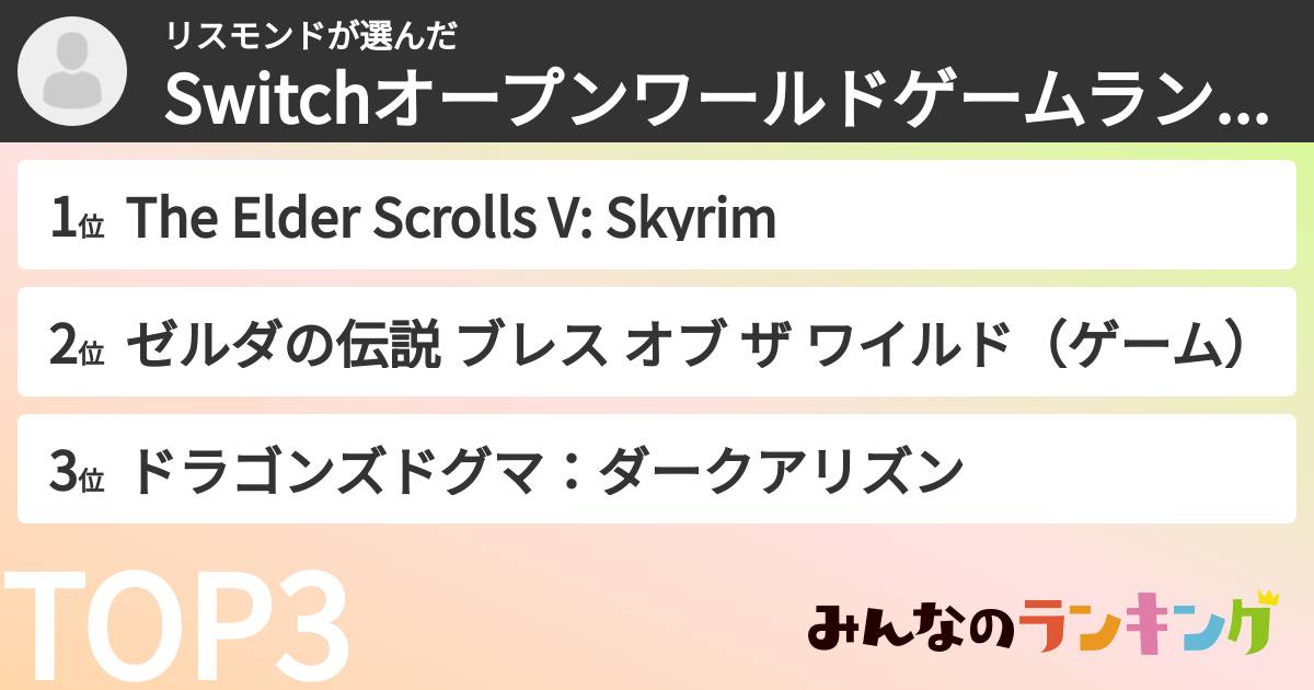 リスモンドさんの「Switchオープンワールドゲームランキング」