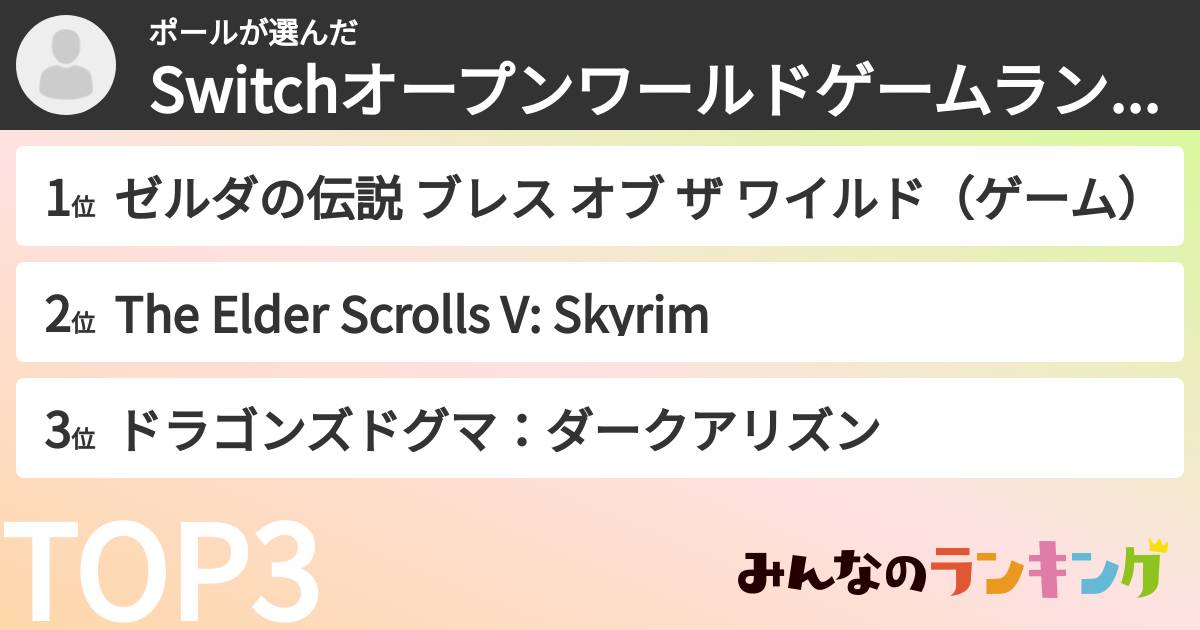 ポールさんの「Switchオープンワールドゲームランキング」