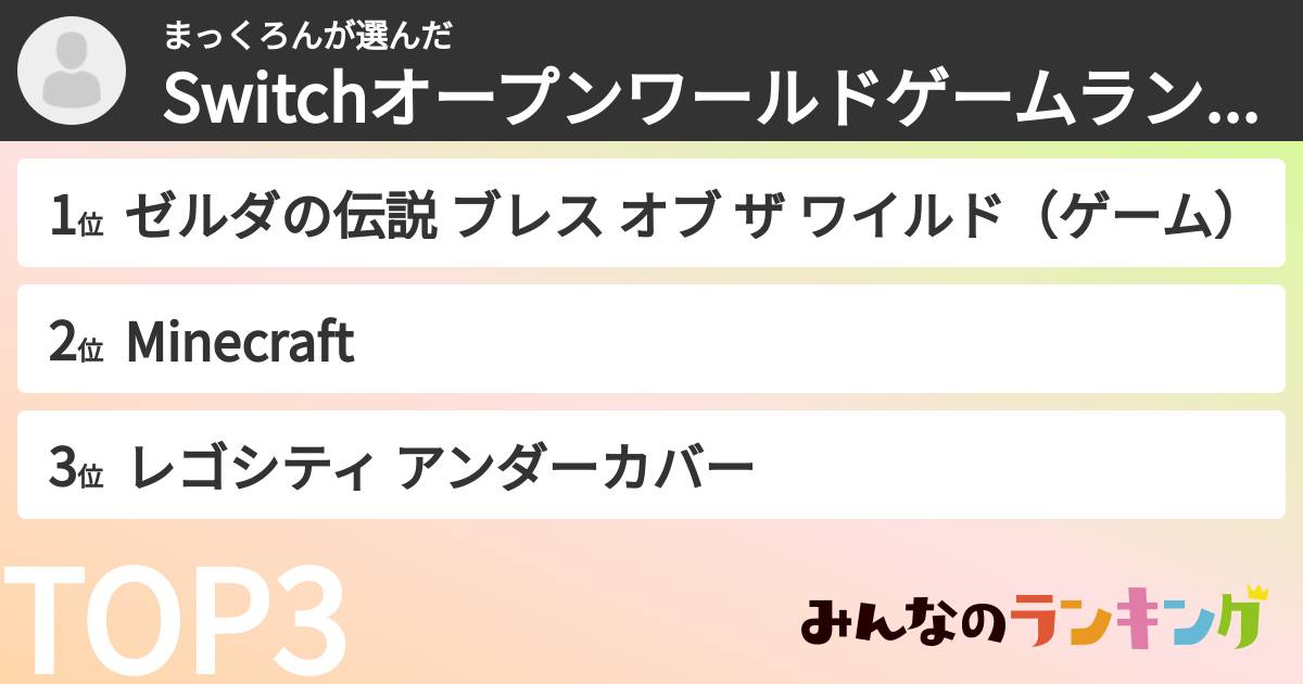 まっくろんさんの「Switchオープンワールドゲームランキング」