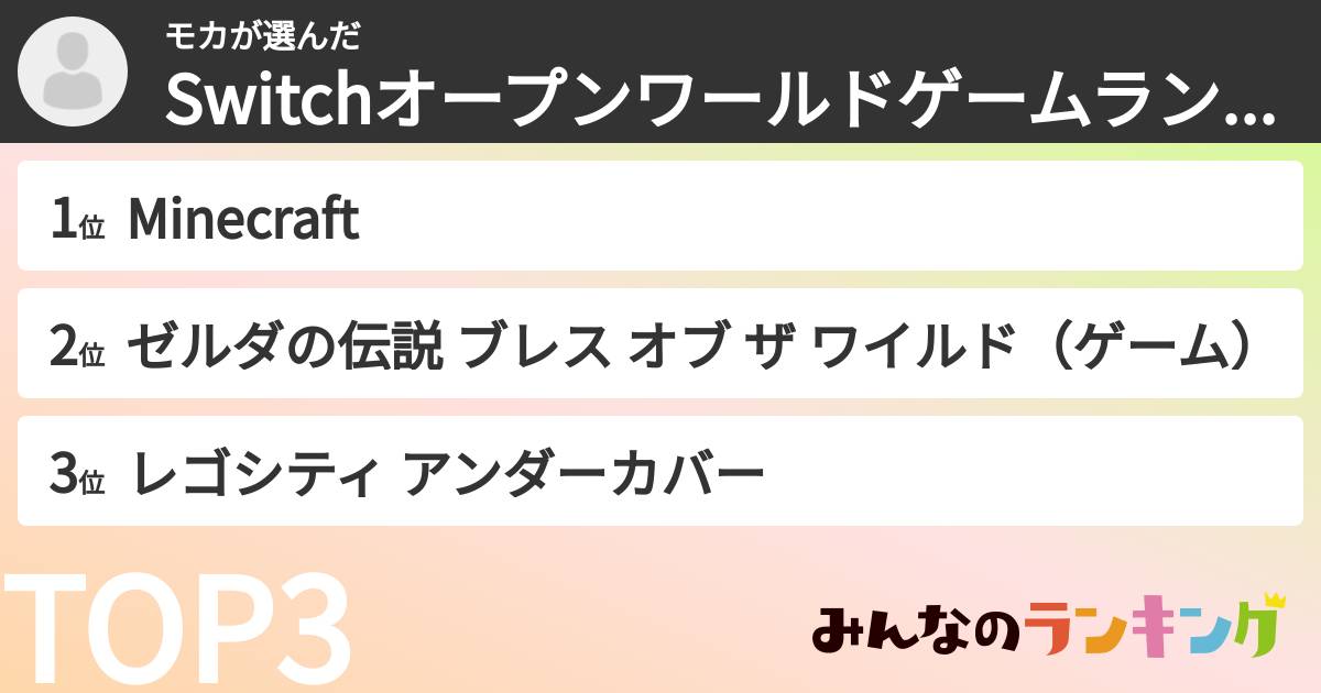 モカさんの「Switchオープンワールドゲームランキング」