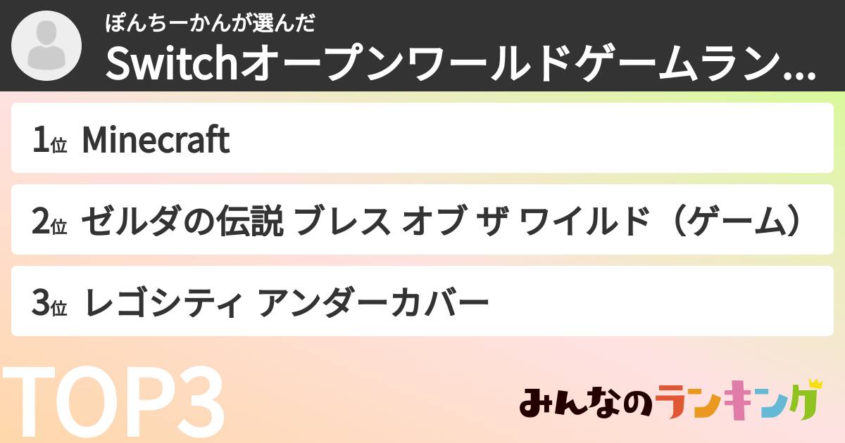 ぽんちーかんさんの「Switchオープンワールドゲームランキング」