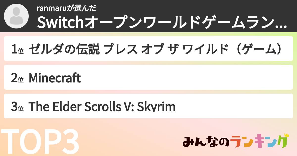 ranmaruさんの「Switchオープンワールドゲームランキング」