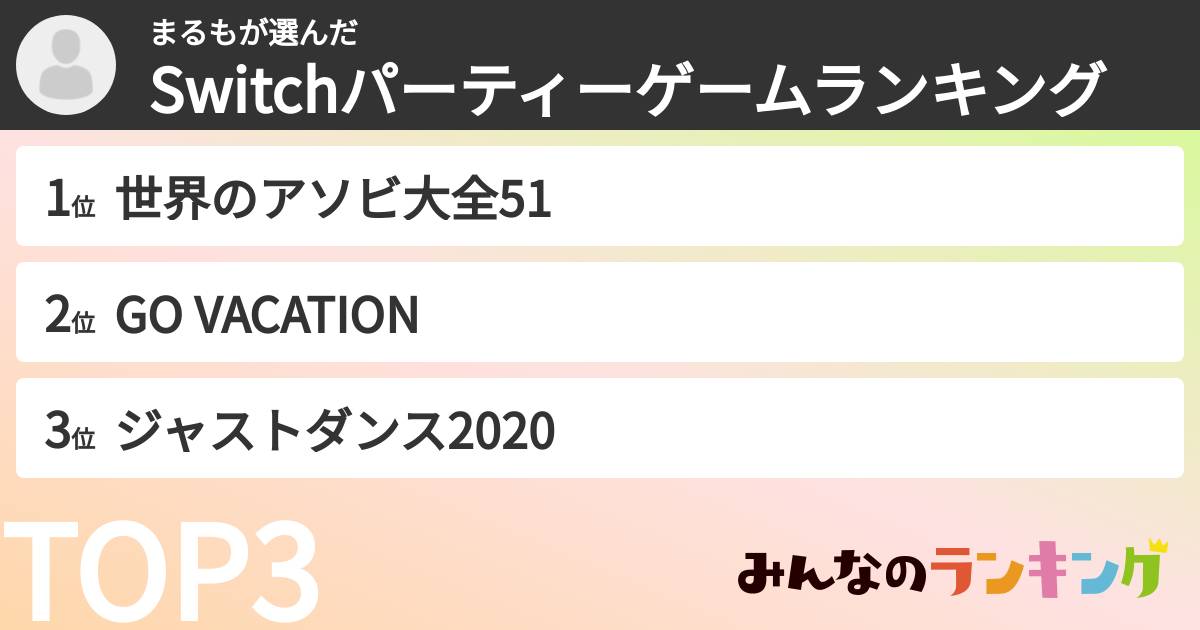 まるもさんの「Switchパーティーゲームランキング」