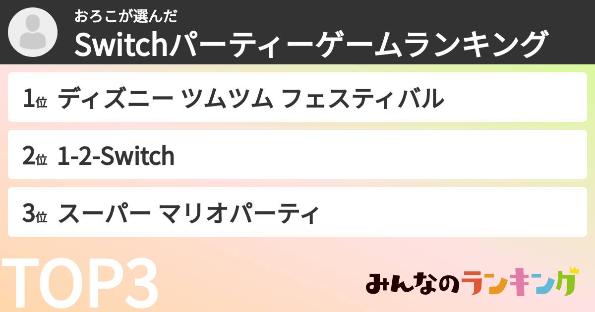おろこさんの「Switchパーティーゲームランキング」