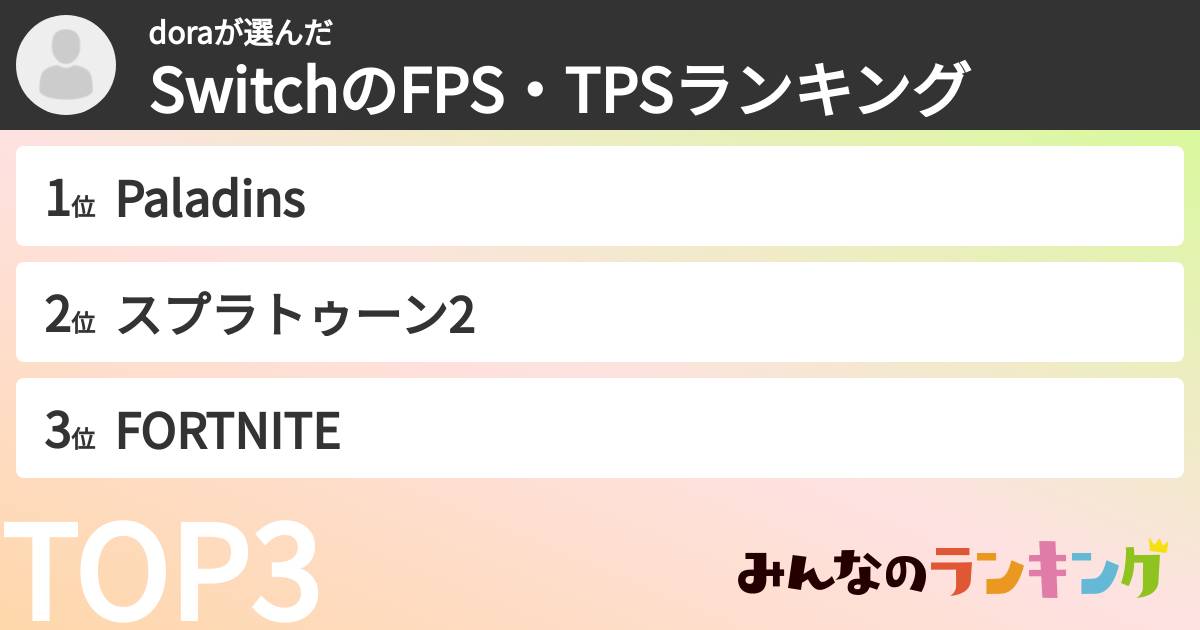doraさんの「SwitchのFPS・TPSランキング」