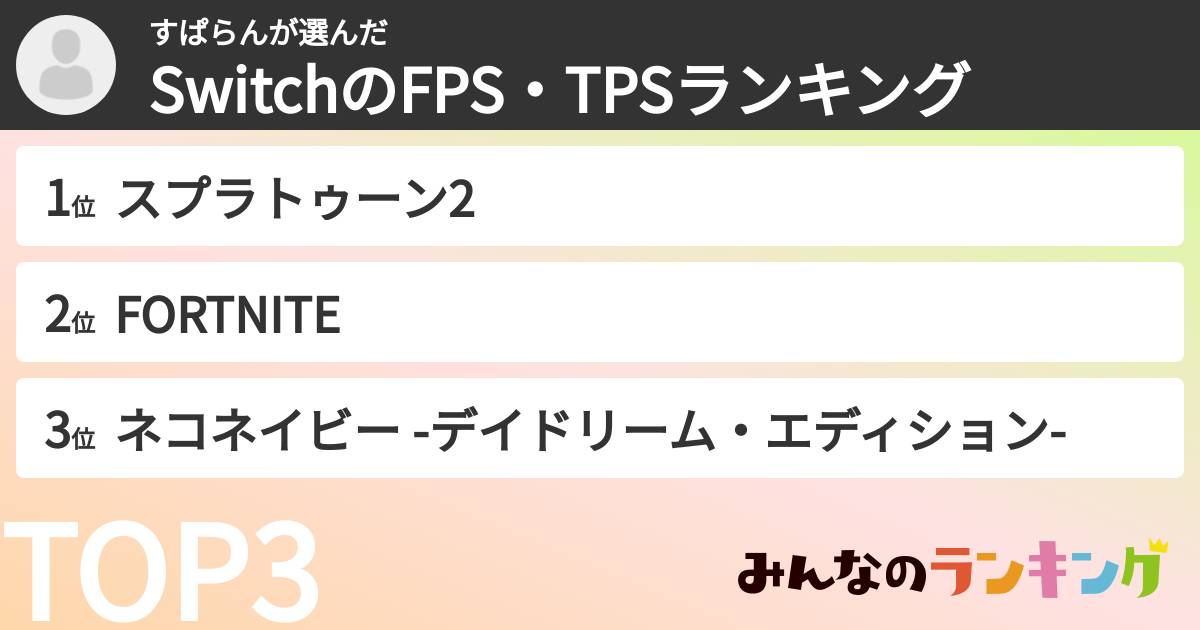 すぱらんさんの「SwitchのFPS・TPSランキング」