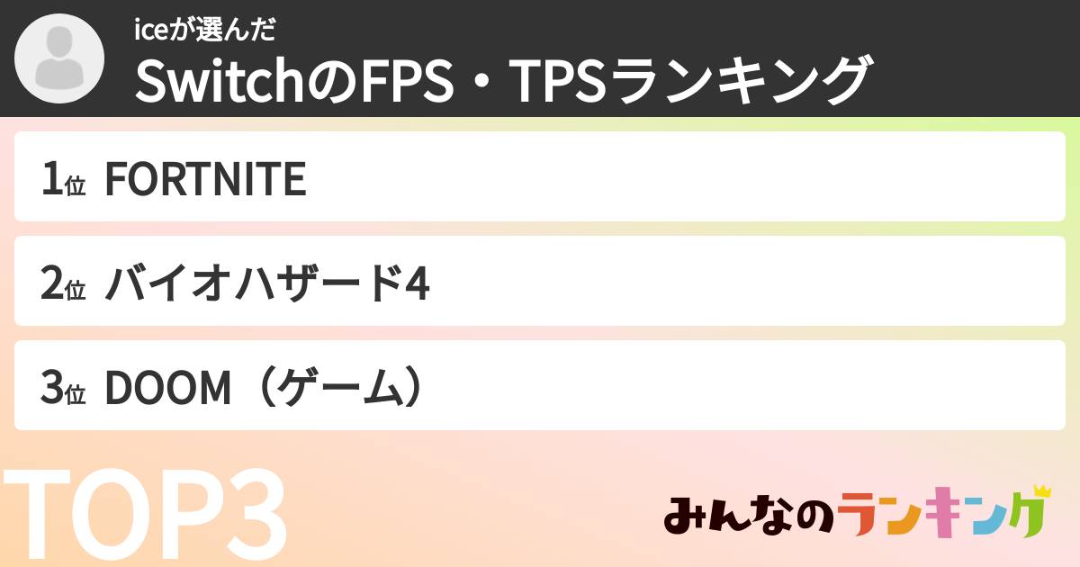 iceさんの「SwitchのFPS・TPSランキング」