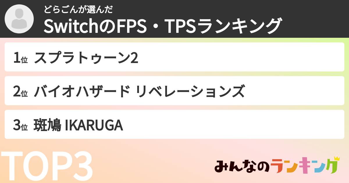どらごんさんの「SwitchのFPS・TPSランキング」