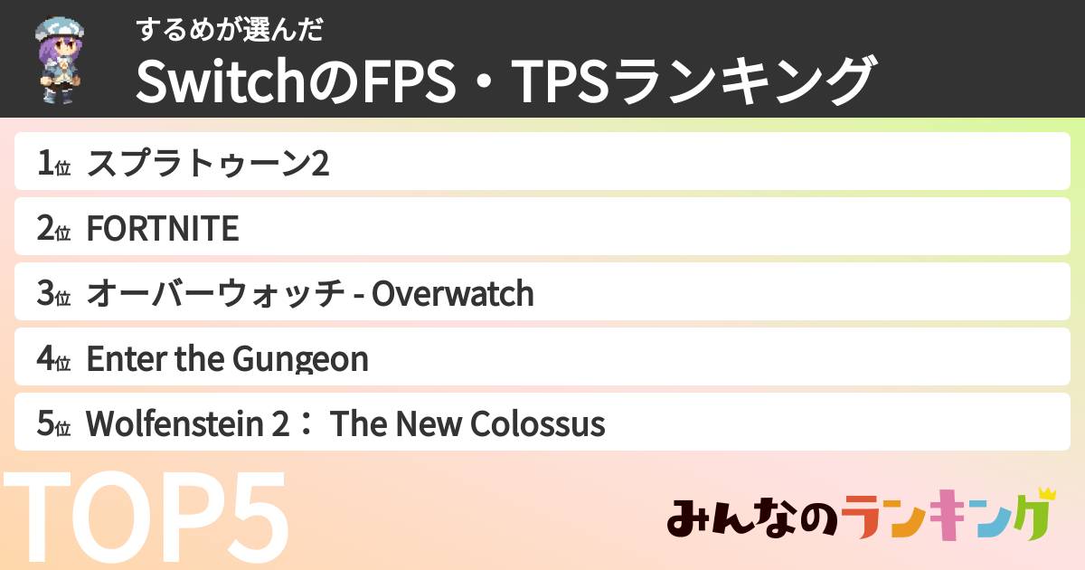 するめさんの「SwitchのFPS・TPSランキング」