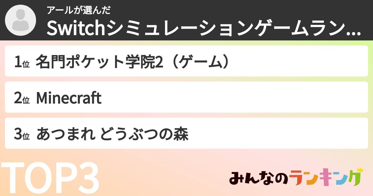 アールさんの「Switchシミュレーションゲームランキング」