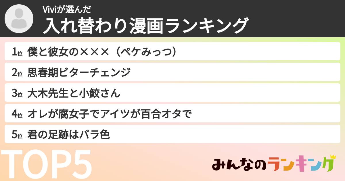 Viviさんの「入れ替わり漫画ランキング」