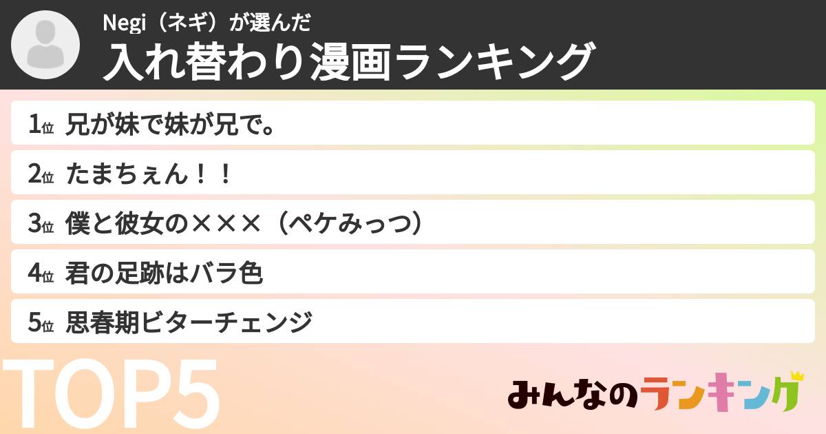 Negi（ネギ）さんの「入れ替わり漫画ランキング」
