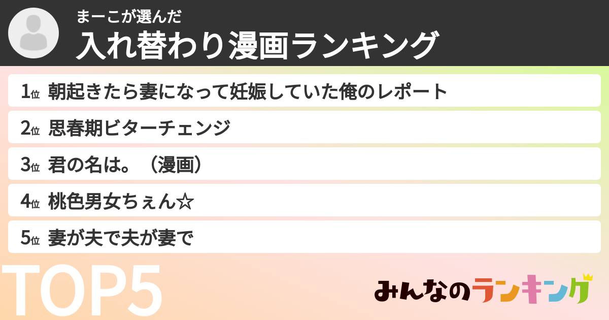 まーこさんの「入れ替わり漫画ランキング」