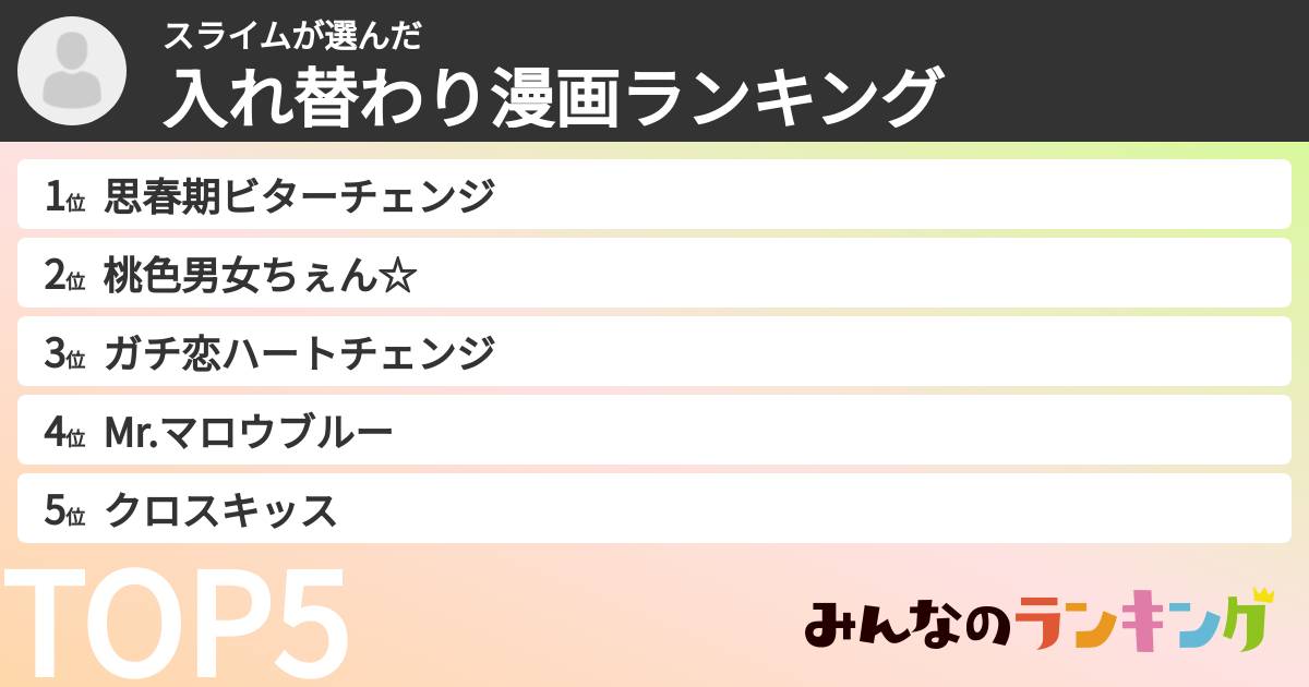 スライムさんの「入れ替わり漫画ランキング」