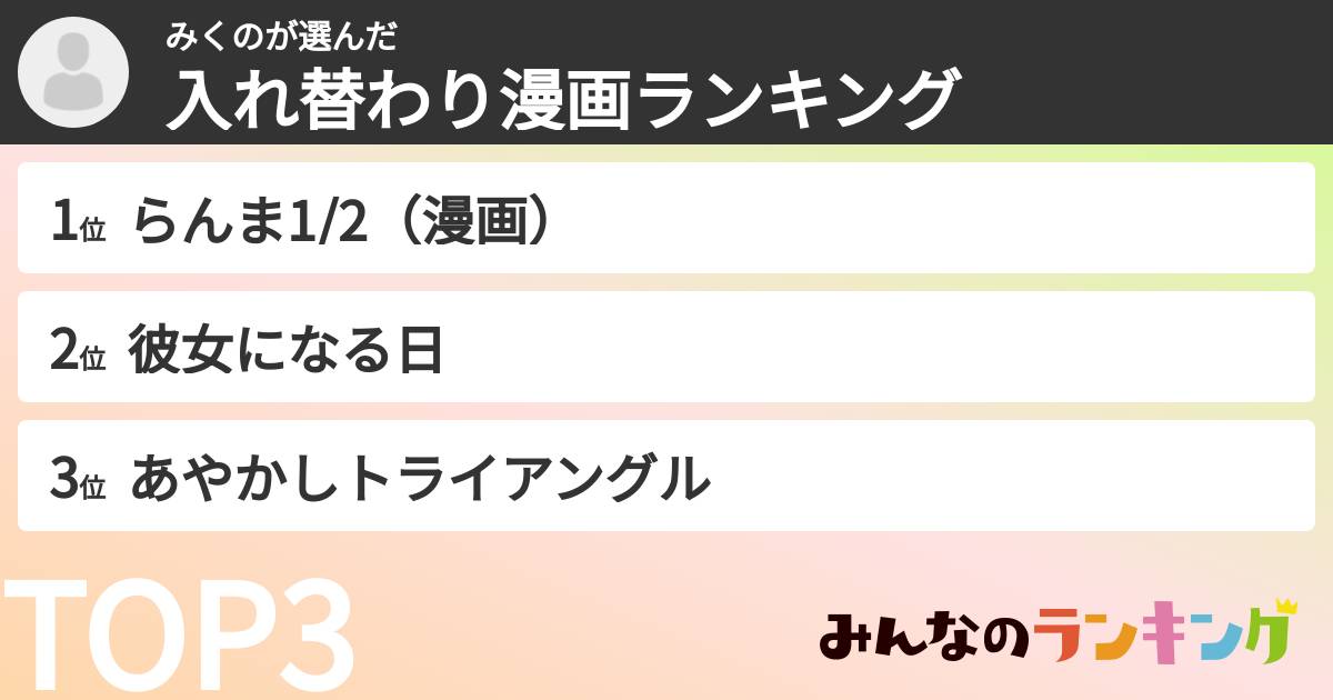 みくのさんの「入れ替わり漫画ランキング」