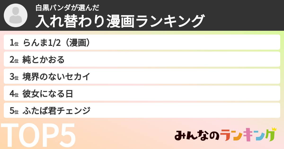 白黒パンダさんの「入れ替わり漫画ランキング」