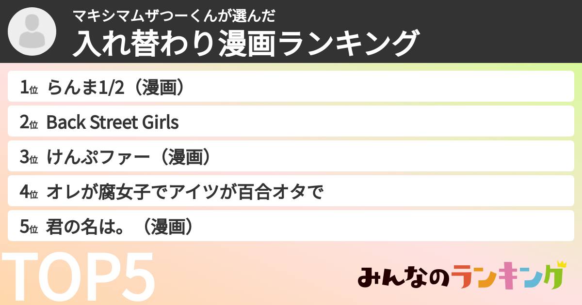 マキシマムザつーくんさんの「入れ替わり漫画ランキング」