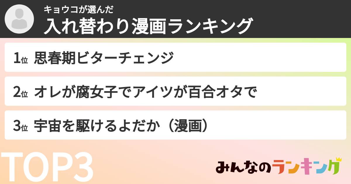キョウコさんの「入れ替わり漫画ランキング」