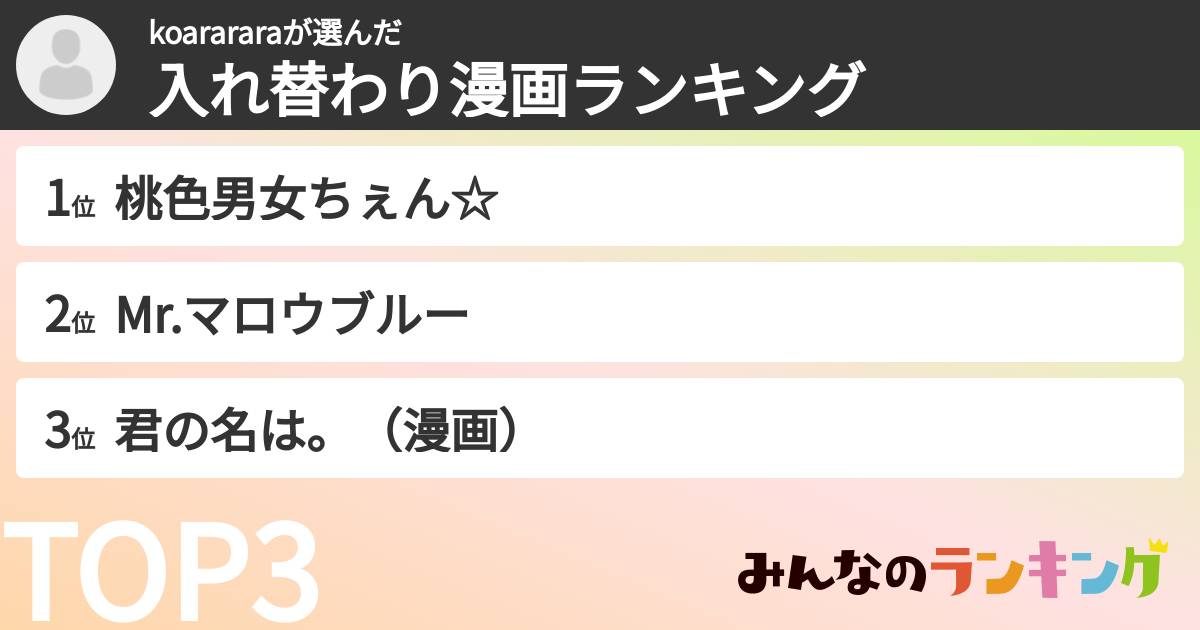 koarararaさんの「入れ替わり漫画ランキング」