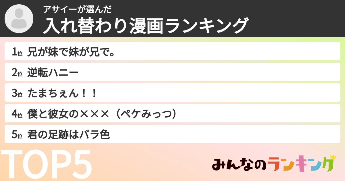 アサイーさんの「入れ替わり漫画ランキング」