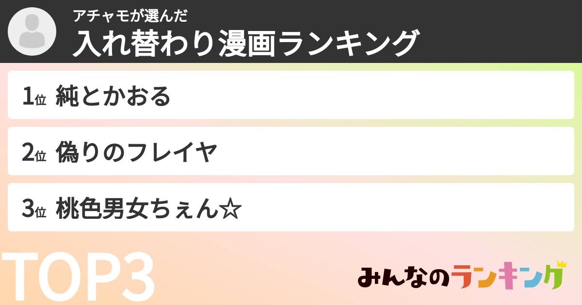 アチャモさんの「入れ替わり漫画ランキング」