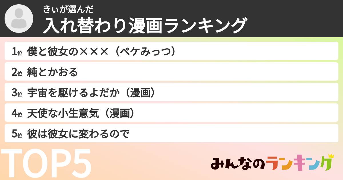 きぃさんの「入れ替わり漫画ランキング」