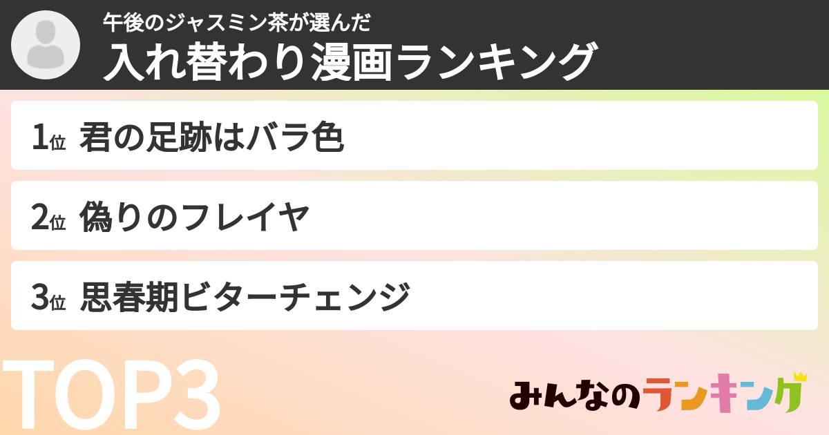 午後のジャスミン茶さんの「入れ替わり漫画ランキング」