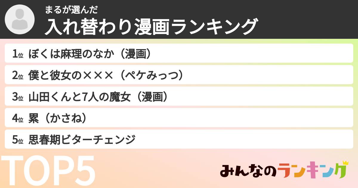 まるさんの「入れ替わり漫画ランキング」
