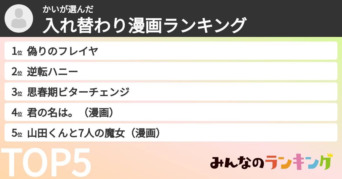 かいさんの「入れ替わり漫画ランキング」