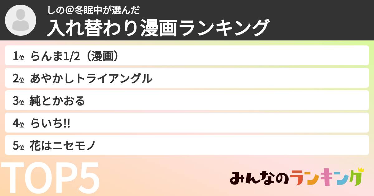 しの＠冬眠中さんの「入れ替わり漫画ランキング」