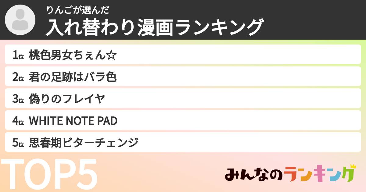りんごさんの「入れ替わり漫画ランキング」