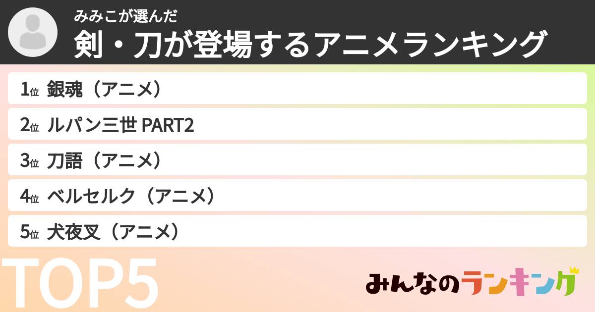 みみこさんの「剣・刀が登場するアニメランキング」