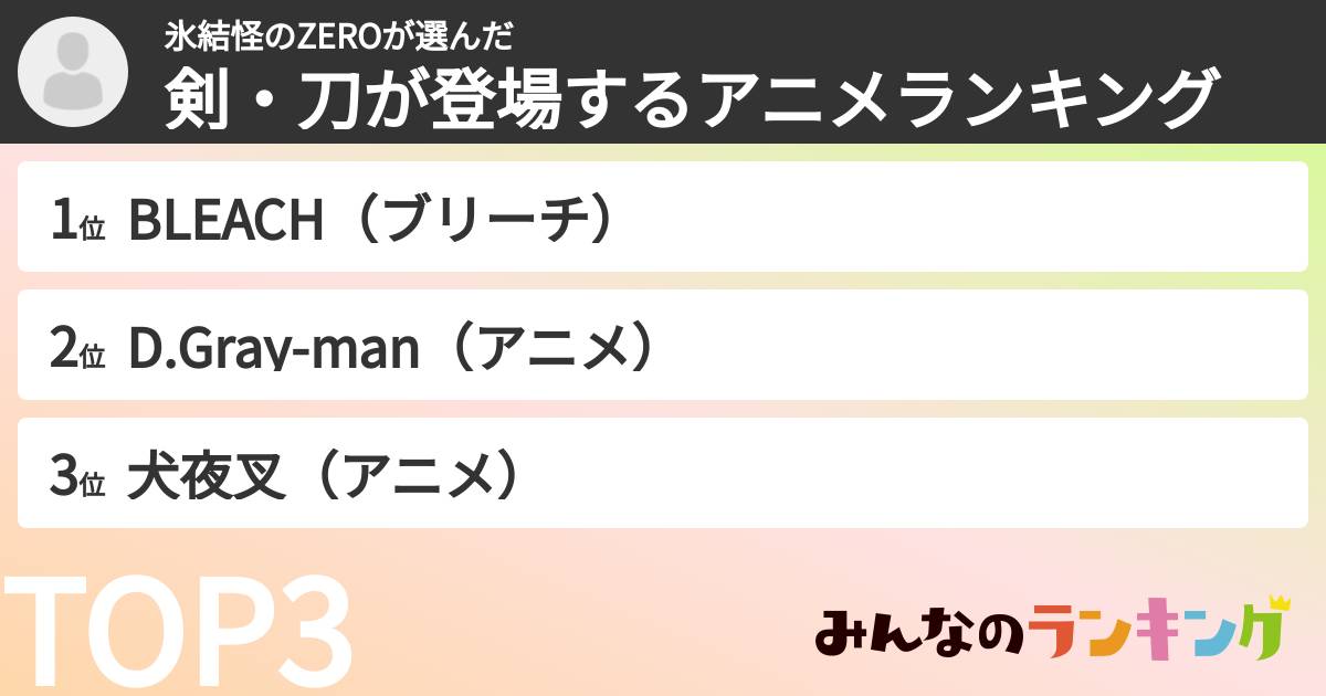 氷結怪のZEROさんの「剣・刀が登場するアニメランキング」