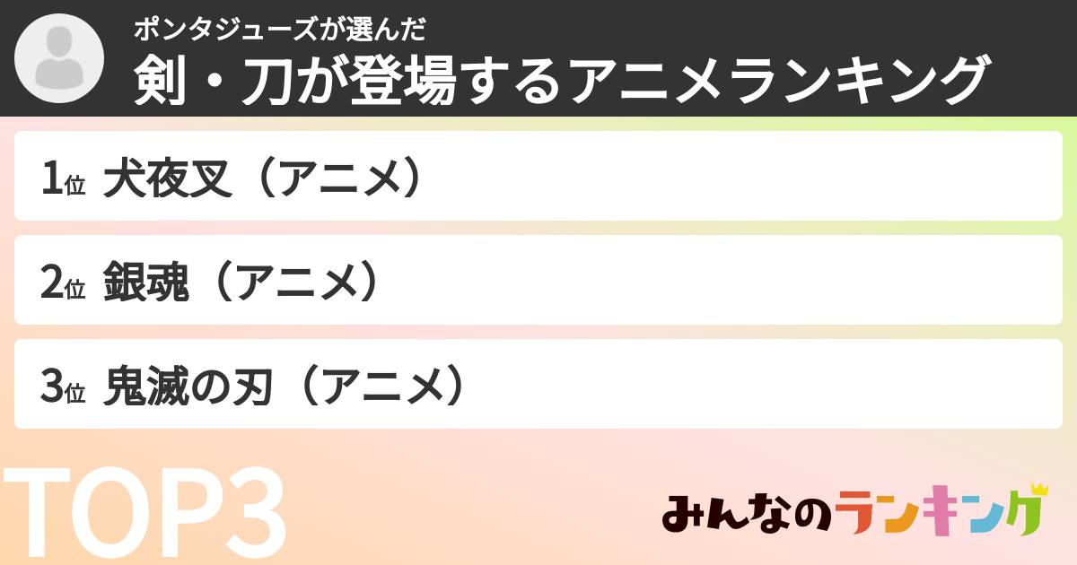 ポンタジューズさんの「剣・刀が登場するアニメランキング」