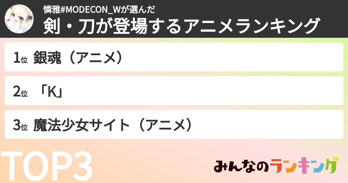 憐雅#MODECON_Wさんの「剣・刀が登場するアニメランキング」